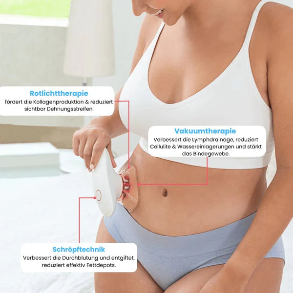 Dekcan Cellugone V2 - Sichtbar glattere & straffere Haut