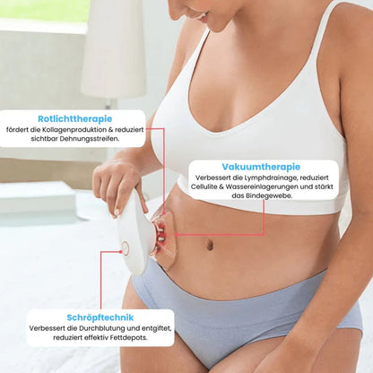 Dekcan Cellugone V2 - Sichtbar glattere & straffere Haut